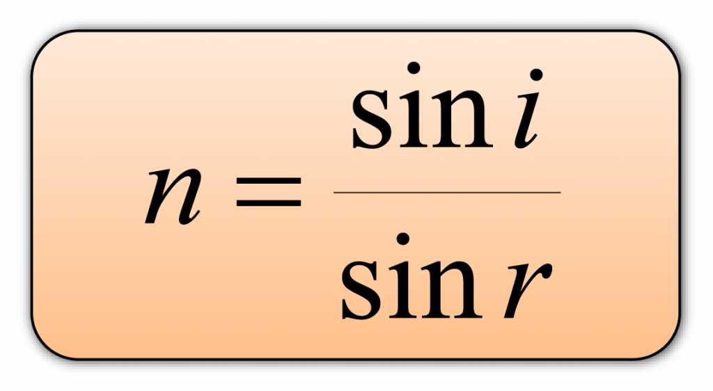 index of refraction intensity of light equation