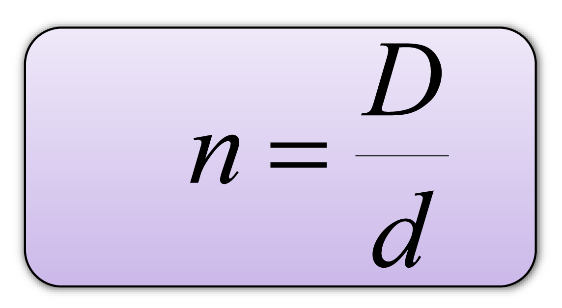 what is n in refractive index formula