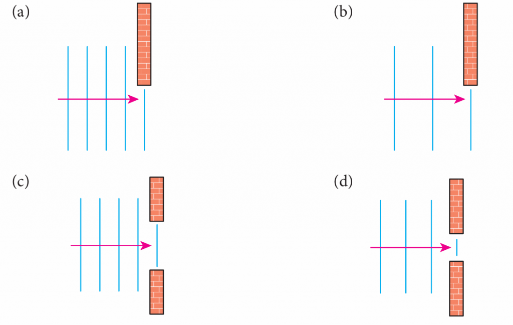 Formative Practice 5.5 - Physics Form 4 Chapter 5 - SPM Physics