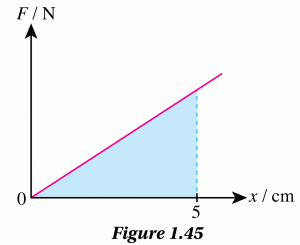Formative Practice 1.4 (Question 3 & 4) - Physics Form 5 Chapter 1 ...